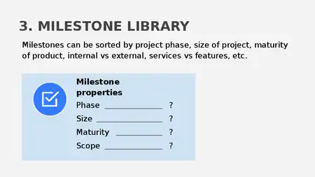 library of milestones