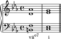 \new PianoStaff <<
\new Staff <<
\new Voice \relative c'' {
\stemUp \clef treble \key c \minor \time 4/4
aes1 g
}
\new Voice \relative c' {
\stemDown
d1 es
}
>>
\new Staff <<
\new Voice \relative c {
\stemUp \clef bass \key c \minor \time 4/4
f1 es
}
\new Voice \relative c {
\stemDown
b1_\markup { \concat { "vii" \raise #1 \small "o7" \hspace #4.3 "i" } } c \bar "||"
}
>>
>>
