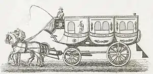 Image 113A Paris omnibus in 1828 (from Horsebus)
