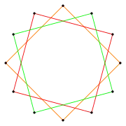 3{4}