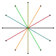 6{2}