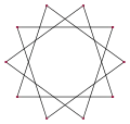 Regular {10/3}, r20