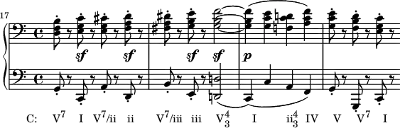 {
#(set-global-staff-size 16)
\new PianoStaff <<
\new Staff <<
\new Voice \relative c {
\override DynamicLineSpanner.staff-padding = #2.5
\set Score.currentBarNumber = #17
\bar ""
\set Score.tempoHideNote = ##t \tempo 4 = 84
\clef bass \key c \major \time 4/4
<d f b>8-. r <e g c>-.\sf r <e g cis>-. r <f a d>-.\sf r
<fis a dis>-. r <g b e>-.\sf r <g b f'>2~\sf
<g b f'>4(\p <g c e> <f! c' d!> < a c f>)
<g c e>8-. r <f b d>-. r <e g c>-. r
}
>>
\new Staff <<
\new Voice \relative c {
\clef bass \key c \major \time 4/4
g8-._\markup { \translate #'(-5.5 . 0) \concat { { "C: V" \raise #1 \small "7" \hspace #2.5 "I" \hspace #2 "V" \raise #1 \small "7" "/ii" \hspace #2.2 "ii" \hspace #4.5 "V" \raise #1 \small "7" "/iii" \hspace #1.7 "iii" \hspace #3 "V" \combine \raise #1 \small 4 \lower #1 \small 3 \hspace #4.5 "I" \hspace #6 "ii" \combine \raise #1 \small 4 \lower #1 \small 3 \hspace #1.5 "IV" \hspace #3 "V" \hspace #3.2 "V" \raise #1 \small "7" \hspace #2.5 "I" } } }
r c,-. r a'-. r d,-. r
b'-. r e,-. r <d! d'!>2(
c4)( c' a f)
g8-. r g,-. r c-. r
}
>>
>> }