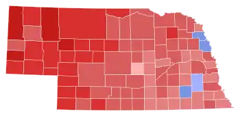 Final results by county