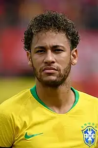 Neymar, the most expensive forward and the most expensive footballer