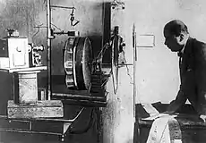 Image 21Hovannes Adamian c. 1900s (from Color television)