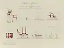 Scheme of the Abdiberun Ensemble.