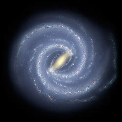 Barred Spiral Milky Way