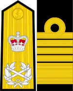 Admiral of the Fleet(Royal Navy)