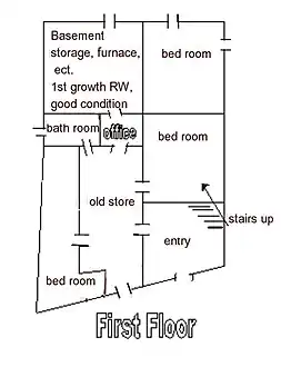 1st floor Roadhouse.
