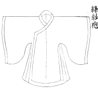 Crimson robe (絳紗袍) from the Gujin Tushu Jicheng.