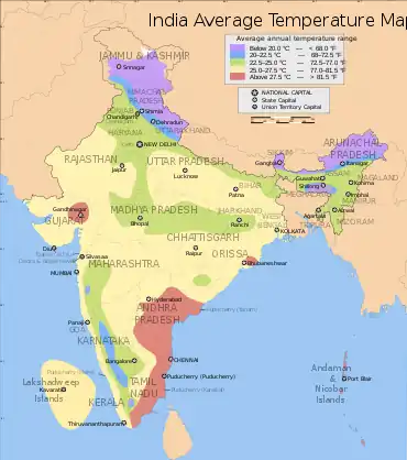 Average annual temperatures across India: Lavender is Below 20.0 °C (< 68.0 °F), blue is 20.0–22.5 °C (68.0–72.5 °F), green is 22.5–25.0 °C (72.5–77.0 °F), yellow is 25.0–27.5 °C (77.0–81.5 °F), and red is Above 27.5 °C (> 81.5 °F)