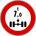 Axle weight limit in tonnes(formerly used )