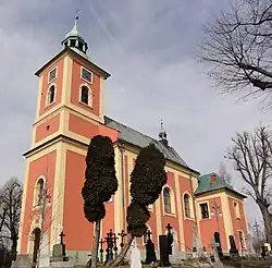Church of the Visitation of the Virgin Mary
