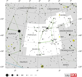 Perseus