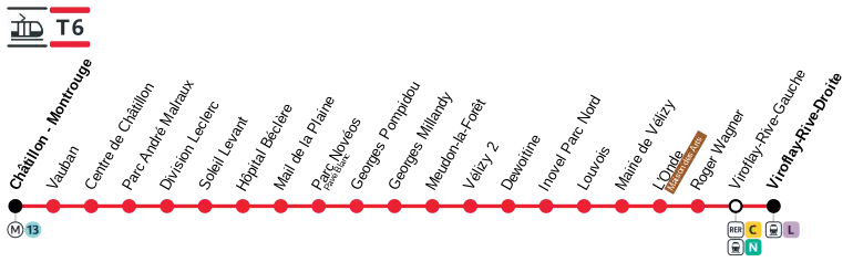 Schematic map of Line T6