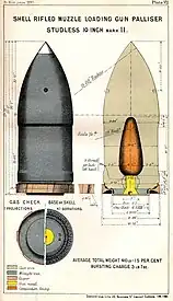 Studless Palliser shell, 410 lb, 1886