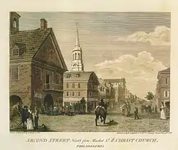 Plate 15 from Birch's Views of Philadelphia (1800).