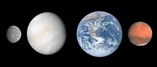Image 1The four terrestrial planets Mercury, Venus, Earth and Mars (from Solar System)