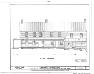 HABS documentation