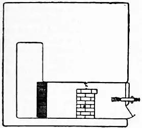 EB1911 - Fuel - Fig. 10.—Section through Furnace of ss. 'Murex'.jpg