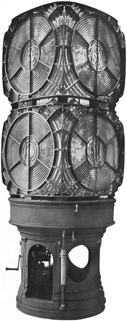 EB1911 - Lighthouse - Fig. 54.—Fastnet Lighthouse—First order single-flashing biform apparatus.jpg