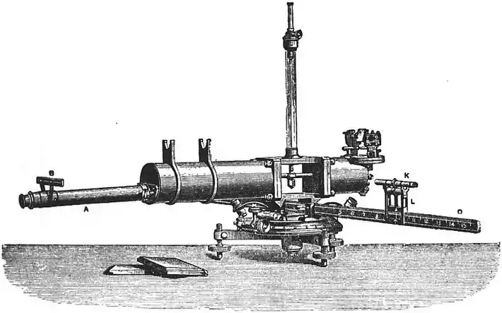 EB1911 - Magnetometer - Fig. 2.—Unifilar Magnetometer, arranged to show deflexion.jpg