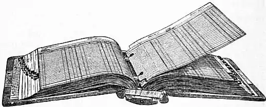 EB1911 Book-keeping Fig. 2 Loose-Leaf Ledger.jpg