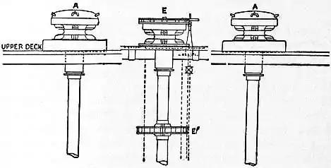 EB1911 Capstan Fig. 2.—Elevation looking aft.jpg