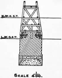 EB1911 Jetty - Fig. 2.—Dunkirk East Jetty.jpg