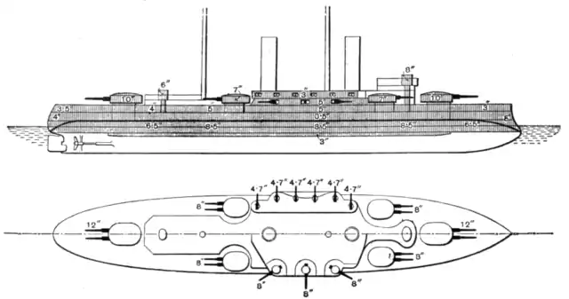 EB1911 Ship Fig. 75 - 'Imperator Pavel'.png