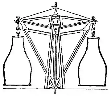 EB1911 Weighing Machines - Precision Balance.jpg