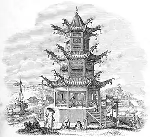 Title page illustration (China-Its State and Prospects).jpg